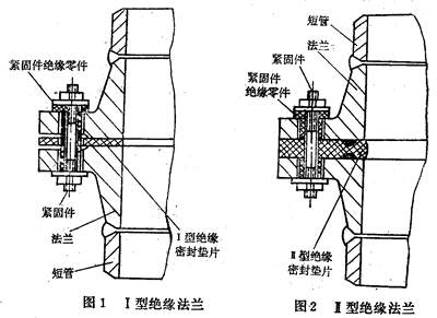 絕緣法蘭結(jié)構(gòu)示意圖